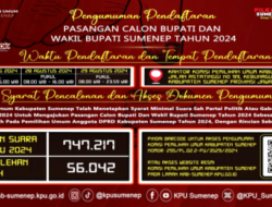KPU Sumenep Umumkan Jadwal Pendaftaran Pasangan Calon Bupati dan Wakil Bupati Sumenep 2024