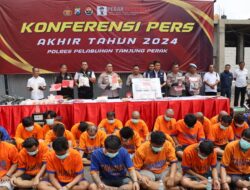 Sepanjang Tahun 2024, Polres Tanjung Perak Ungkap 1.162 Kasus Krimimal