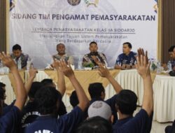 Lapas Sidoarjo Gelar Sidang TPP  Bahas Hak Integrasi, Tamping, dan Register F, Sidang TPP Diikuti 100 Warga Binaan dan Dihadiri Perwakilan Ditjenpas Jatim serta Bapas Kelas I Surabaya